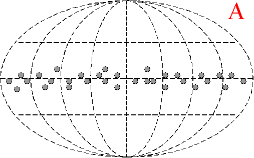 map of halo distribution